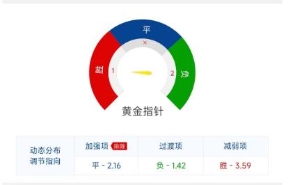 曼联vs曼城竞彩推荐票,竞彩曼城vs皇马40赔率