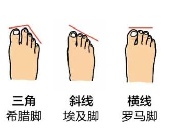 足力健老人足部按摩器使用方法,足力健懒人鞋带