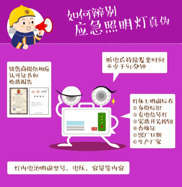 消防产品真假,辨别真假消防产品的通用方法