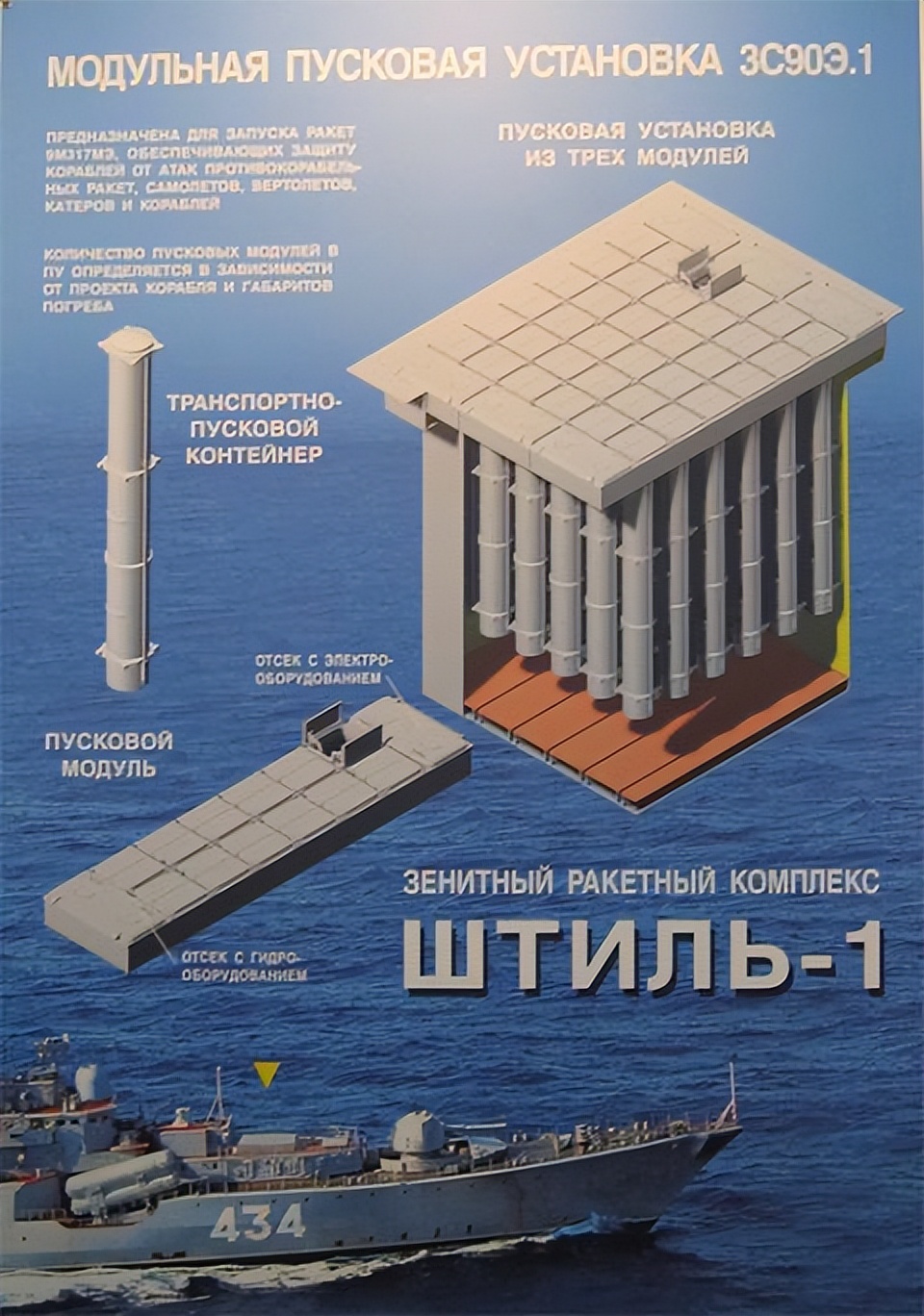 现代战舰1150型反潜舰,中国下一代全燃动力反潜舰