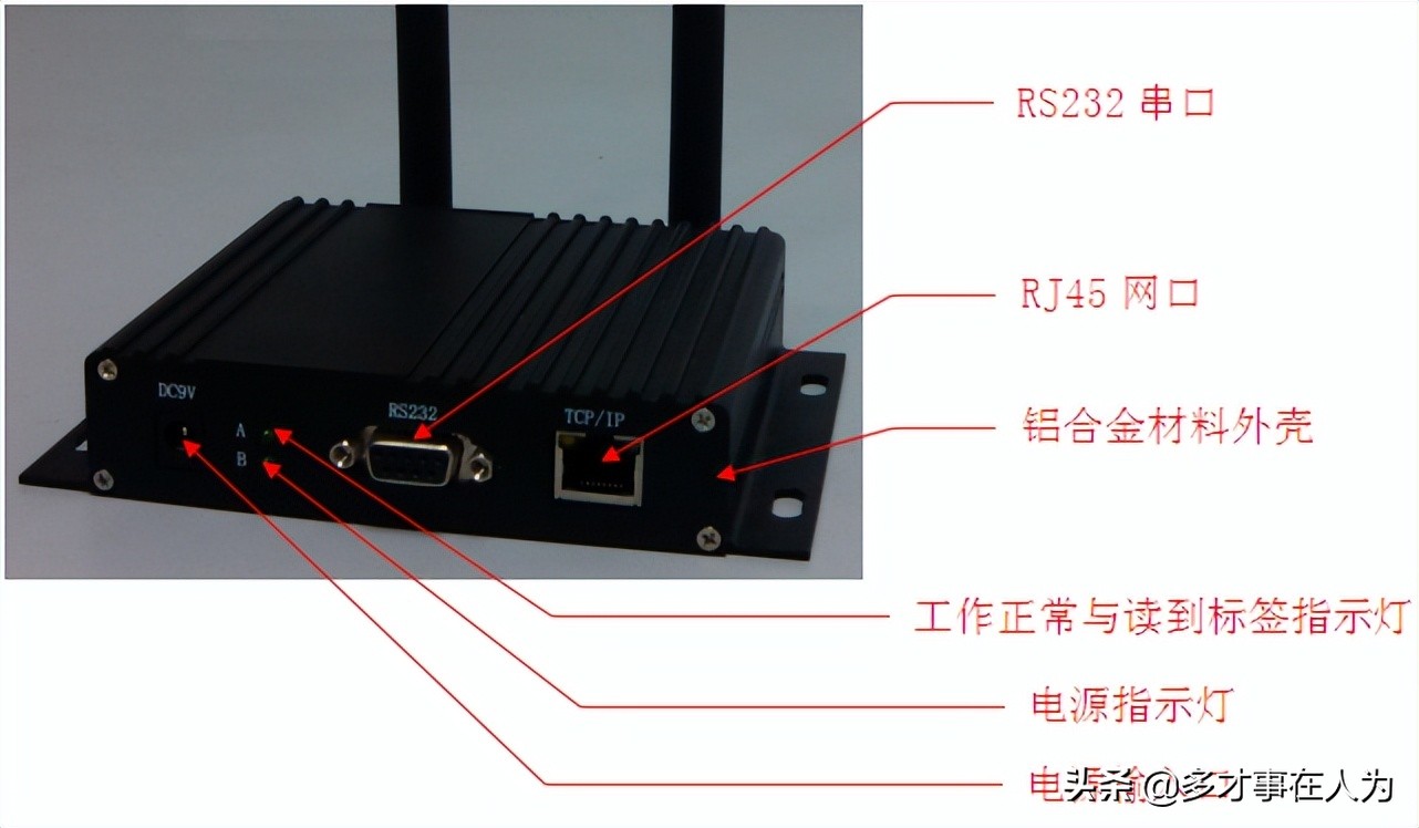 四通道固定式rfid读写器,中距离rfid读写器