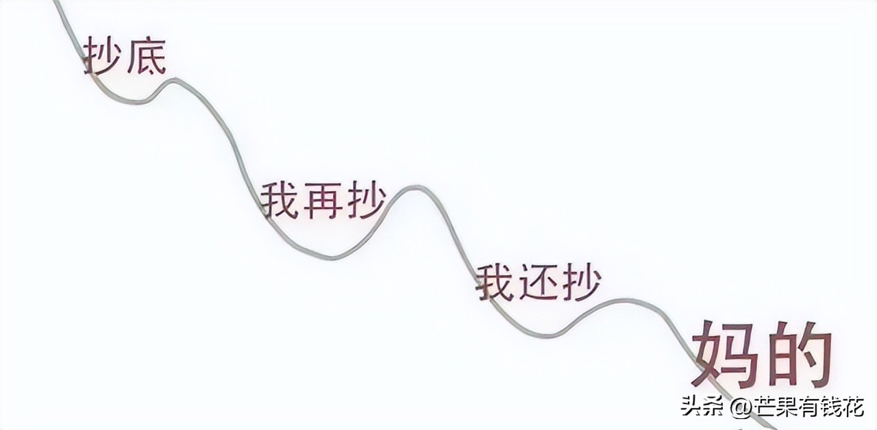 新手怎么学炒股赚钱,新手如何炒股不亏本