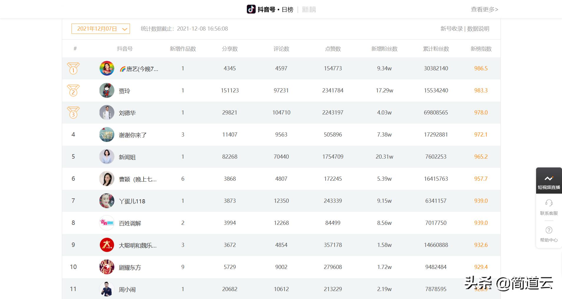 8个免费宝藏网站,5个宝藏网站涵盖方方面面