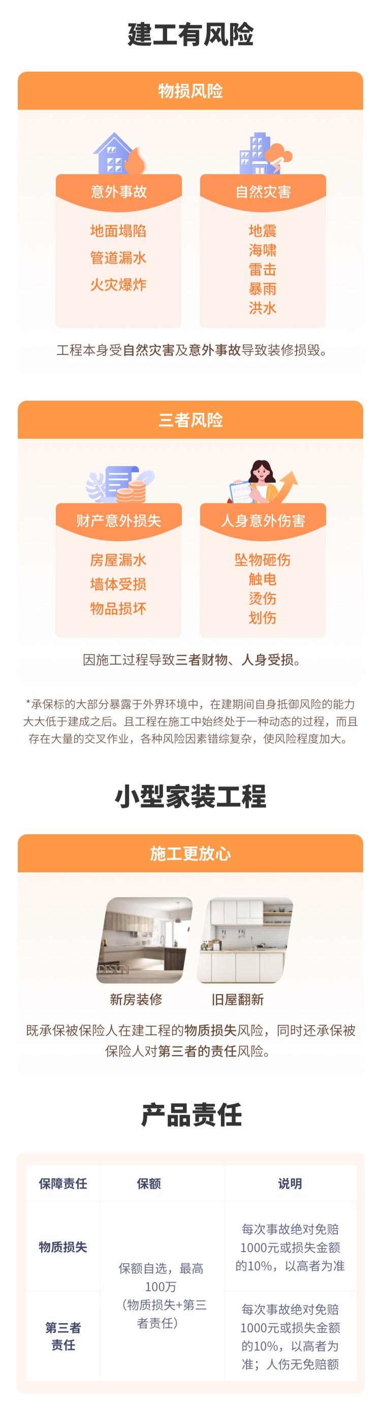 室内装修工人保险怎么买,建筑工程一切险在哪购买