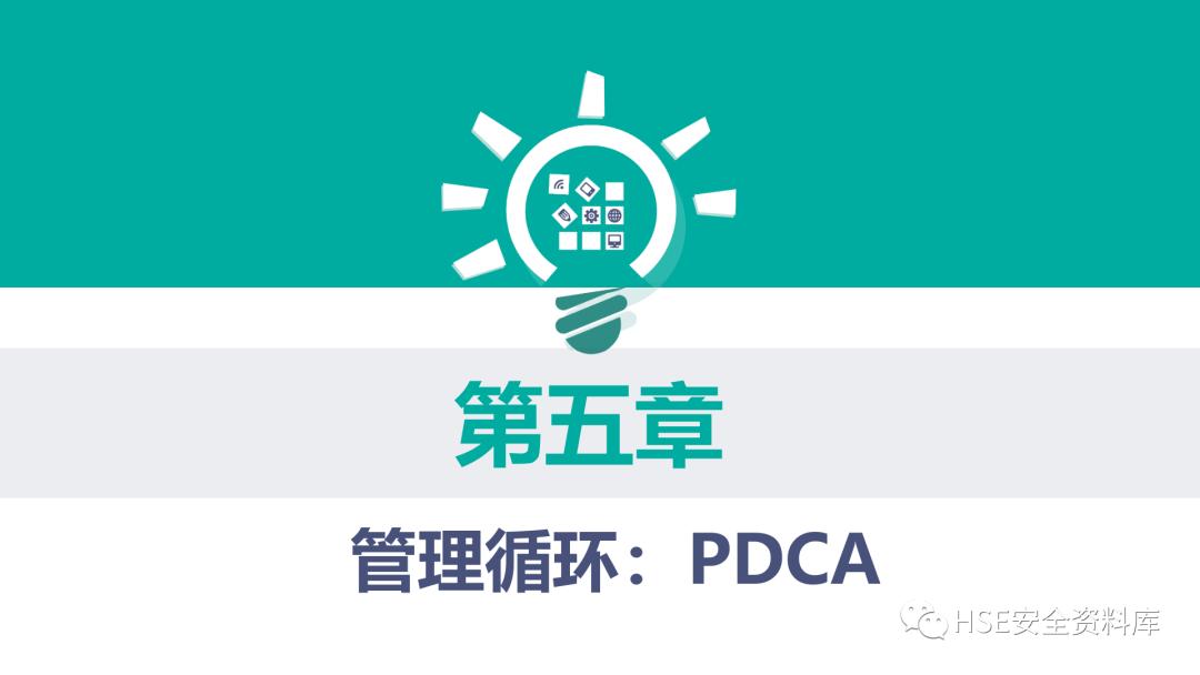 现场管理培训课件,ppt课件操作教程