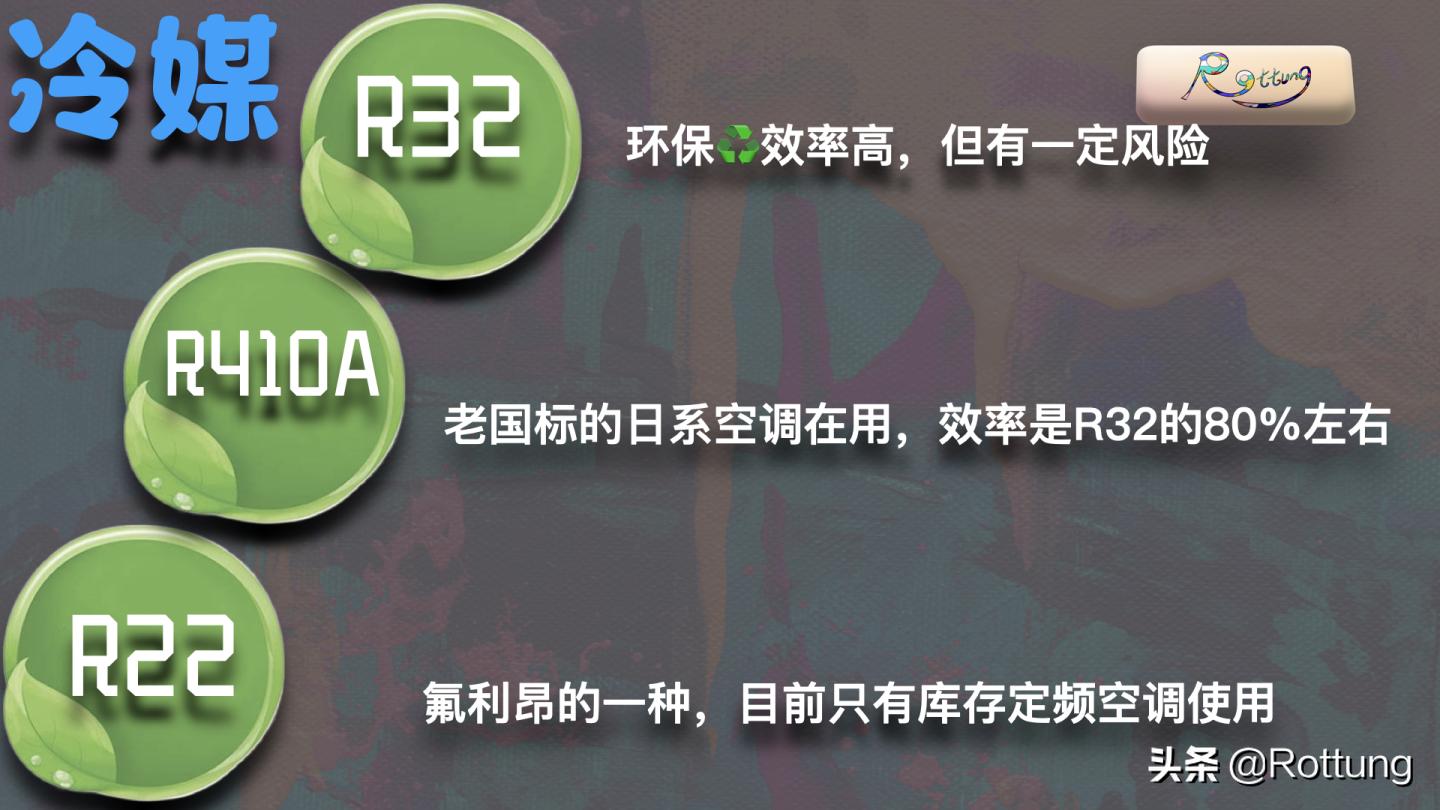 空调要怎么在网上选购,空调选购指南2022版