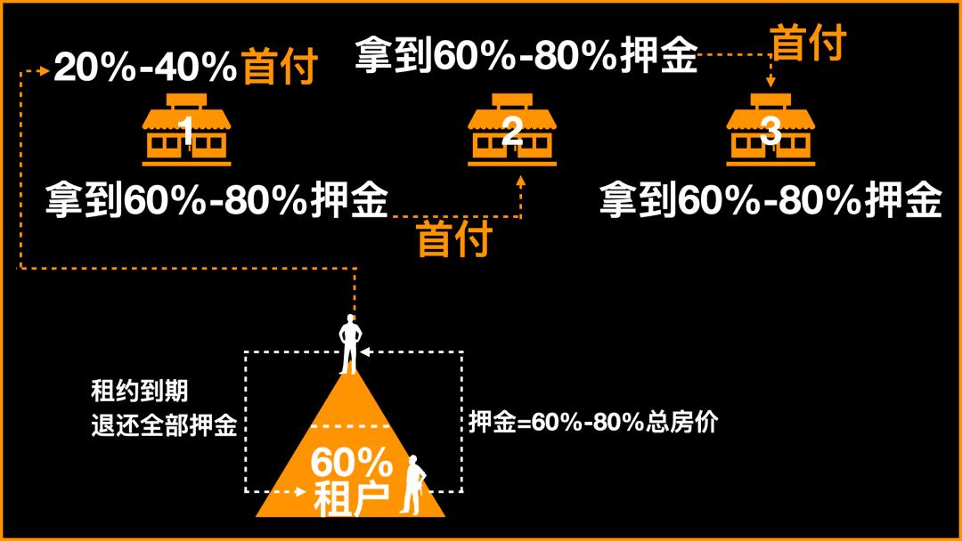 韩国生育率为什么倒数第一,生育率最低的韩国