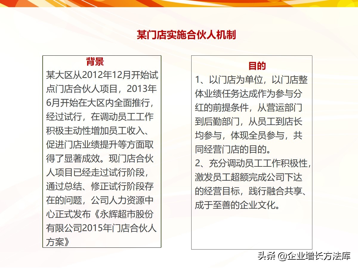 项目合伙人模式利润分配案例,事业合伙人模式案例