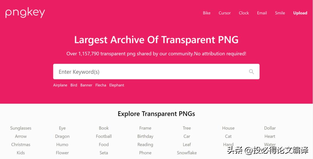 sci论文规范化插图分类,sci插图绘图软件