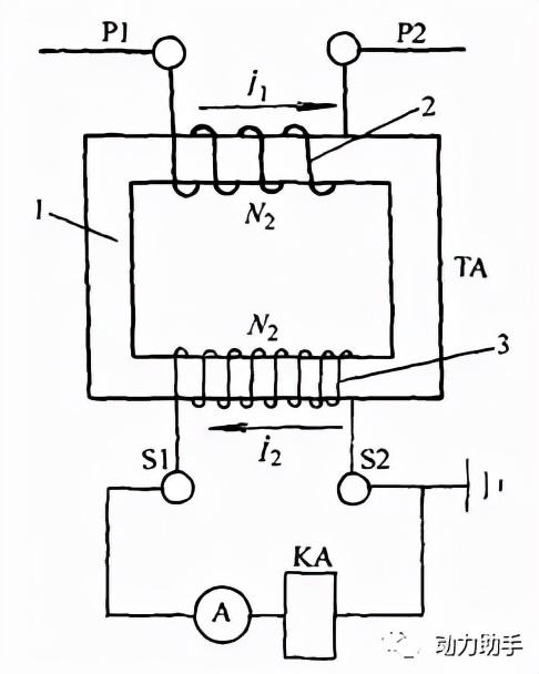电流互感器和电压互感器的应用,电流互感器和电压互感器的区别