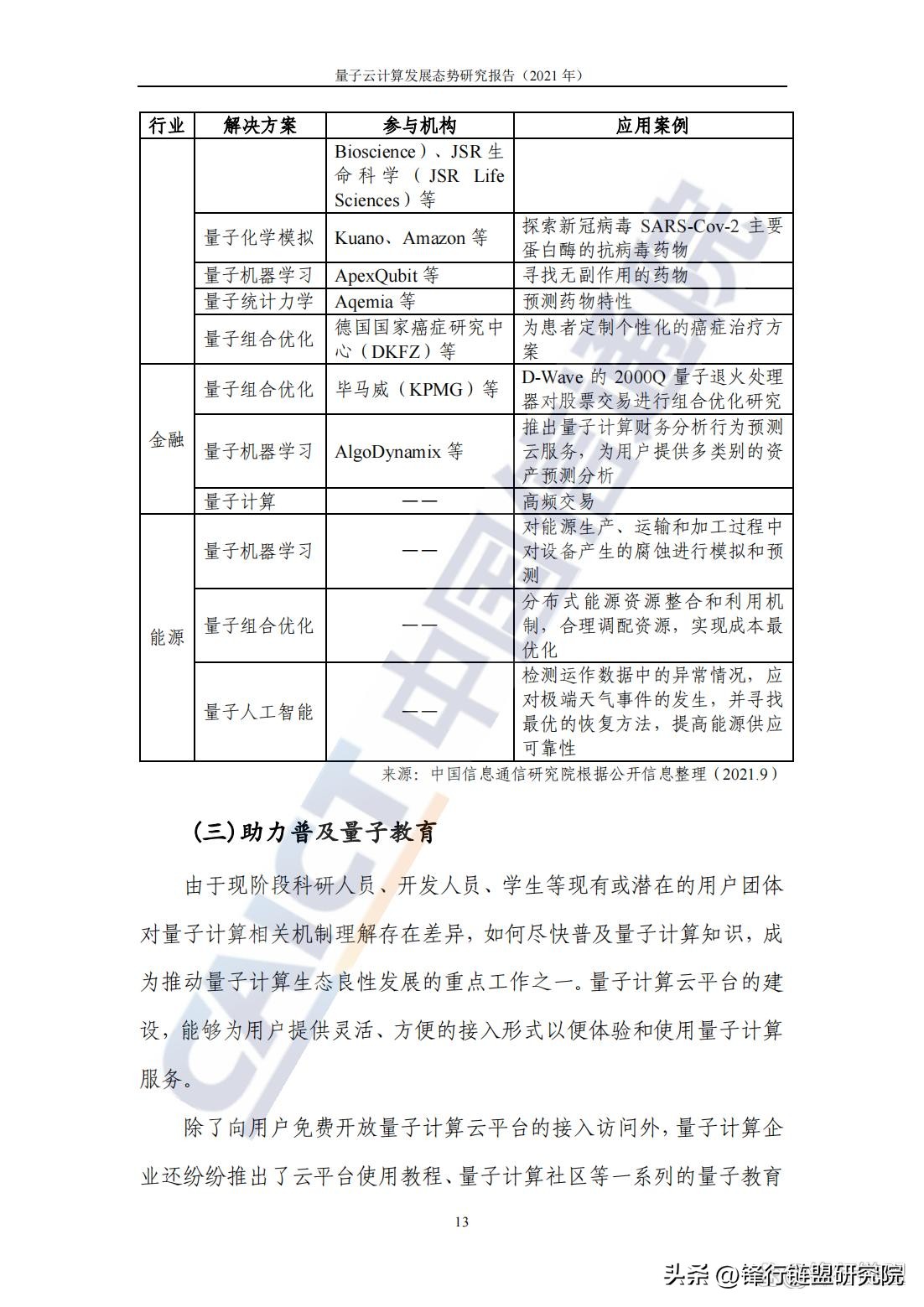 量子云计算态势,浅谈量子计算的发展与未来