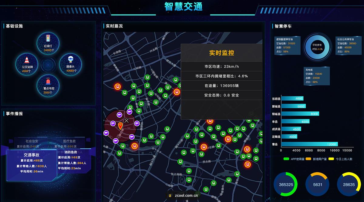 智能交通实时路况导航,智能交通管理系统怎么查车