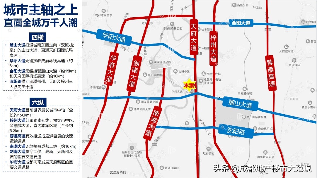 成都甲级写字楼名单成都环球中心,成都甲级写字楼
