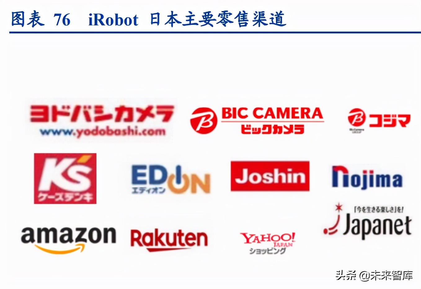 清洁设备市场调研报告,清洁电器类行业