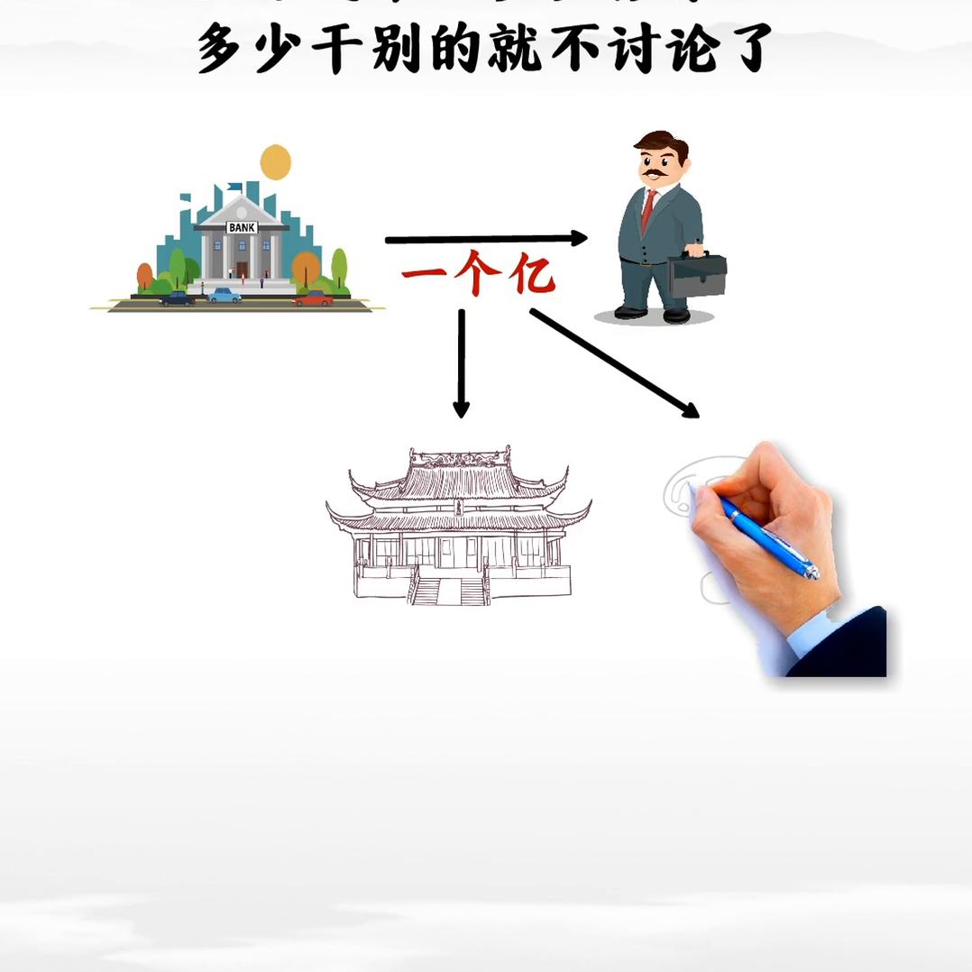 讲金融怎么赚钱,一个故事看懂资本赚钱的底层逻辑