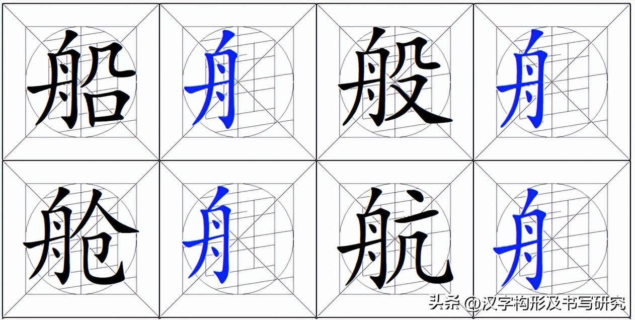 汉字偏旁部首书写规范,偏旁字书写规范