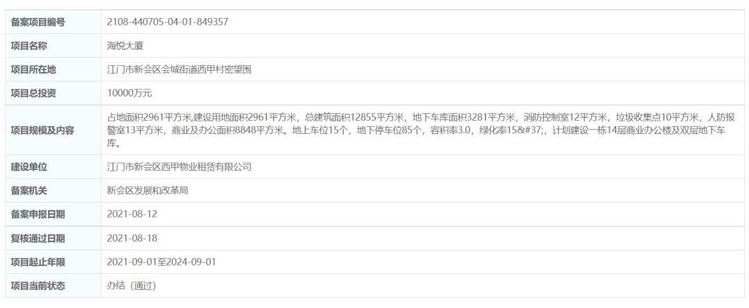 机器进场！海悦大厦动工！能助力新会西甲自留地起航吗？
