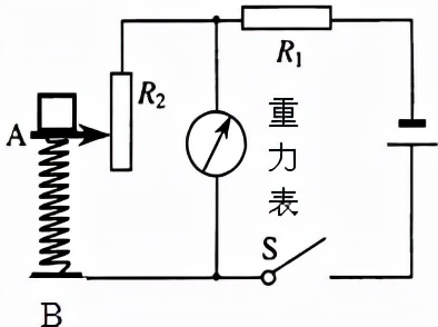 湖南省岳阳市2021年物理一模试卷,2022年盐城南京高三一模物理试卷