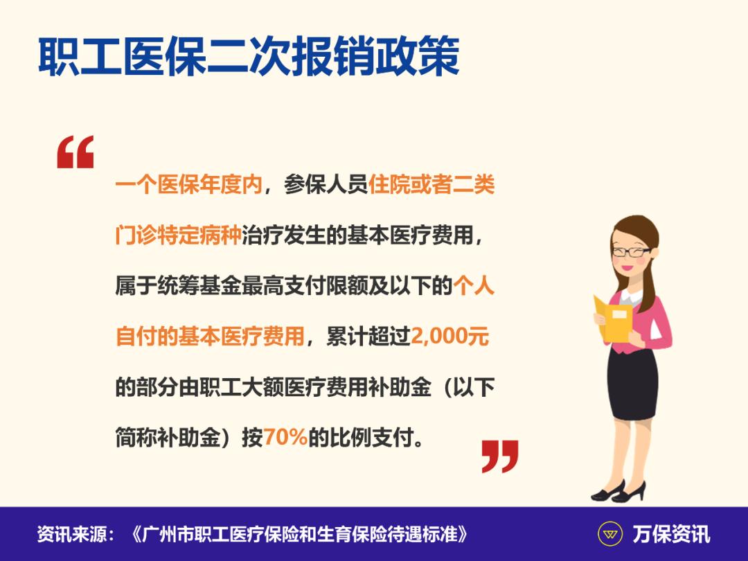 广州社保医疗每月免费用多少钱,广州一档医疗社保个人承担多少