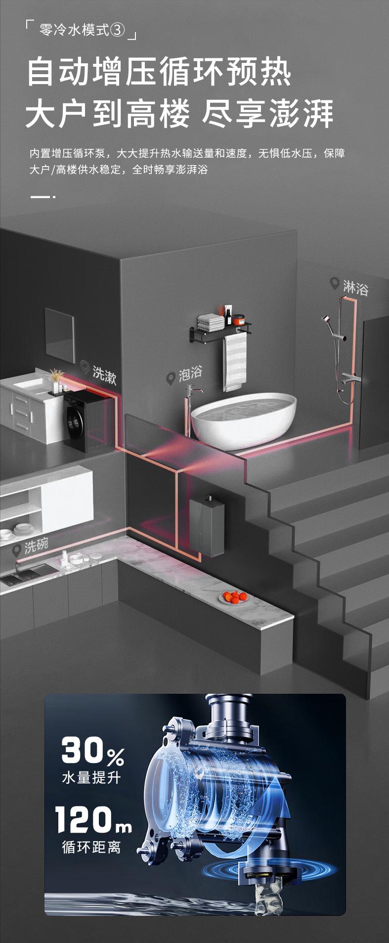 闆跺喎姘寸噧姘旂儹姘村櫒s1缂洪櫡,闆跺喎姘寸儹姘村櫒618