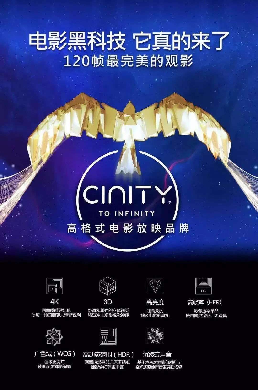 阿凡达2哪种影厅观影效果最好,阿凡达2厦门最佳观影影院