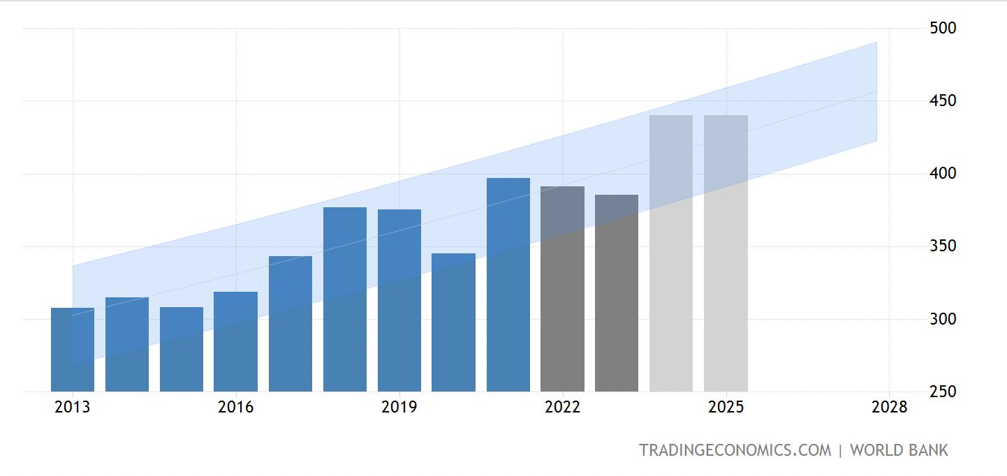 新加坡出海攻略,出海指南新玩法