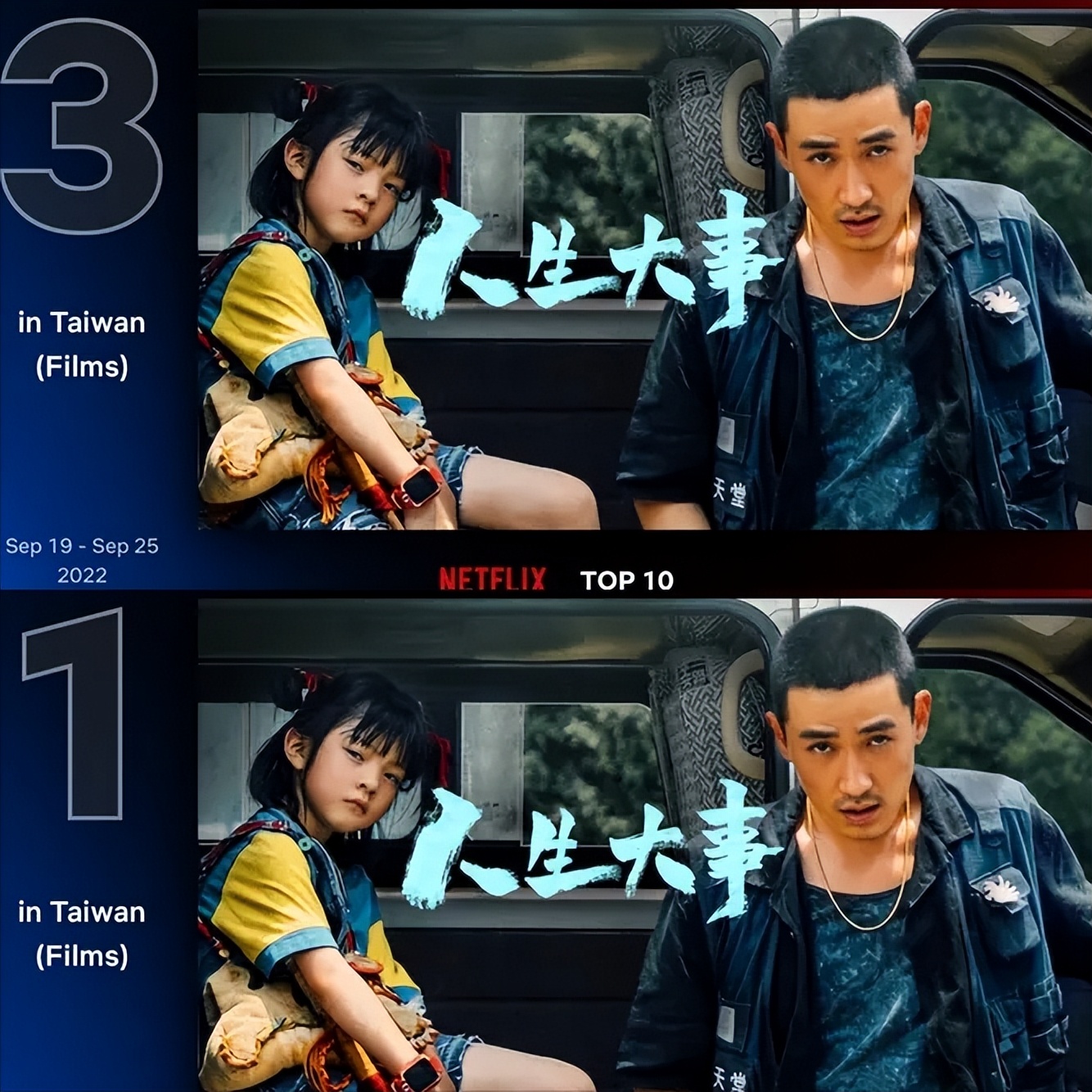 亏了8个月的韩国电影，这位大导演却号召学习？不要太离谱