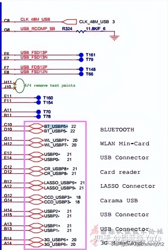 广州某医疗企业5g无线内窥镜辐射整改案例