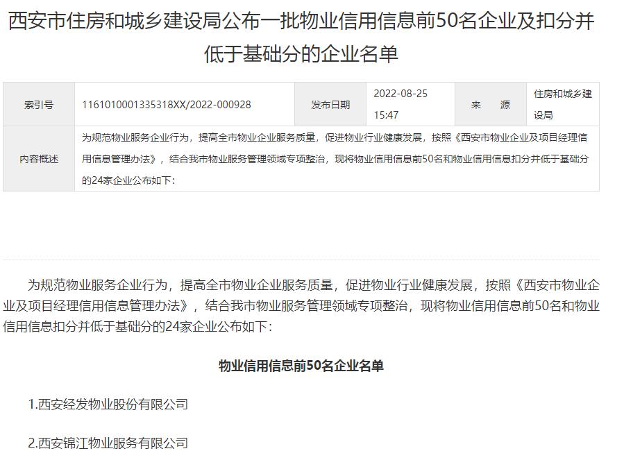 官方评选！西安物业最新排名公布，你对自家物业满意吗？