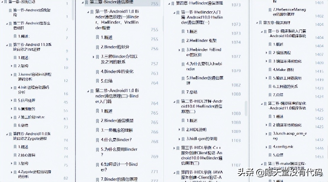 新手小白步入工作后需要的转变,菜鸟工作经历