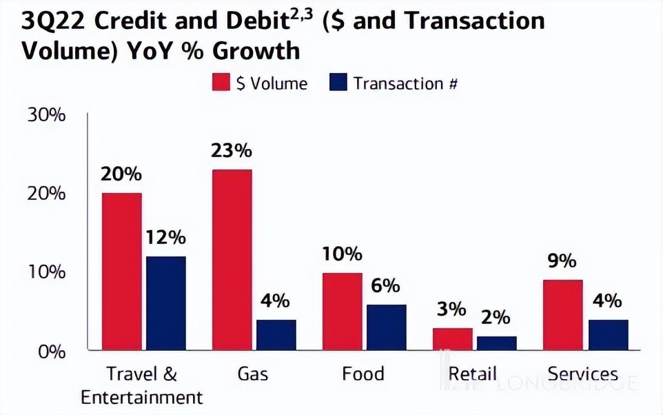 谷歌广告收入出现罕见下降势头,谷歌的广告现状