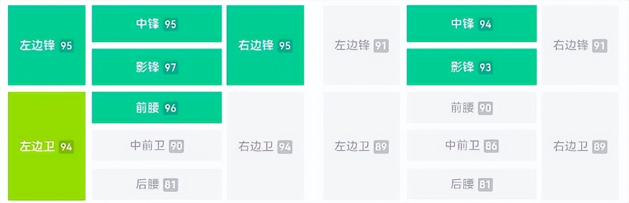 实况足球神兽级的决胜高光卡,实况足球神兽卡