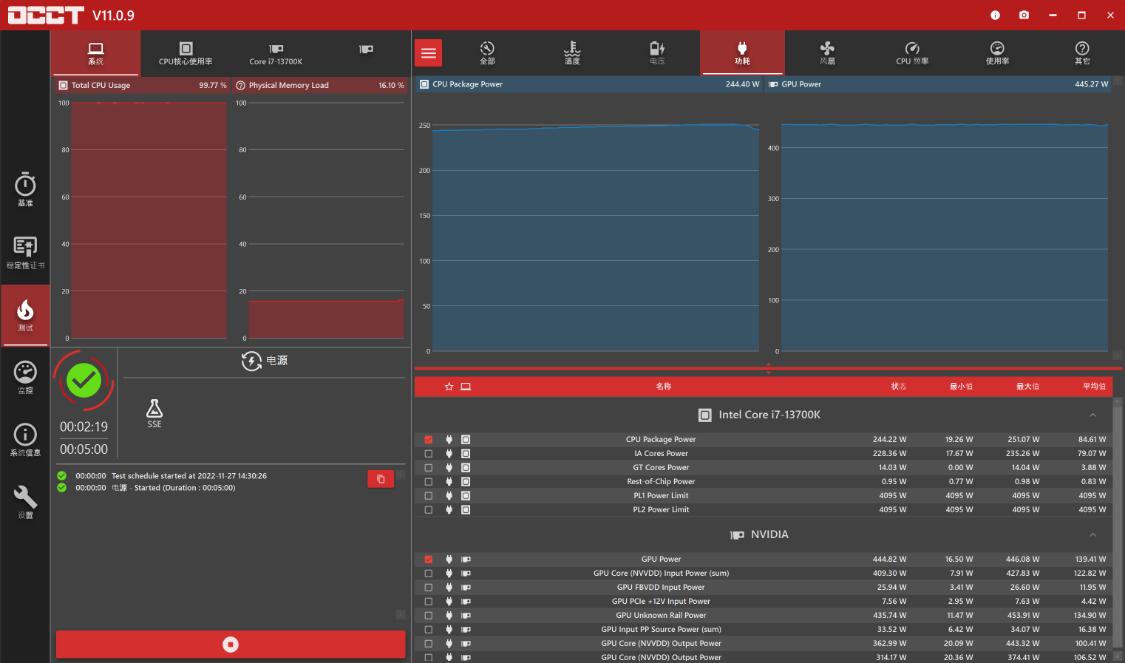 b790高端和z790丐版主板怎么选,技嘉z790m小雕主板支持ddr4吗