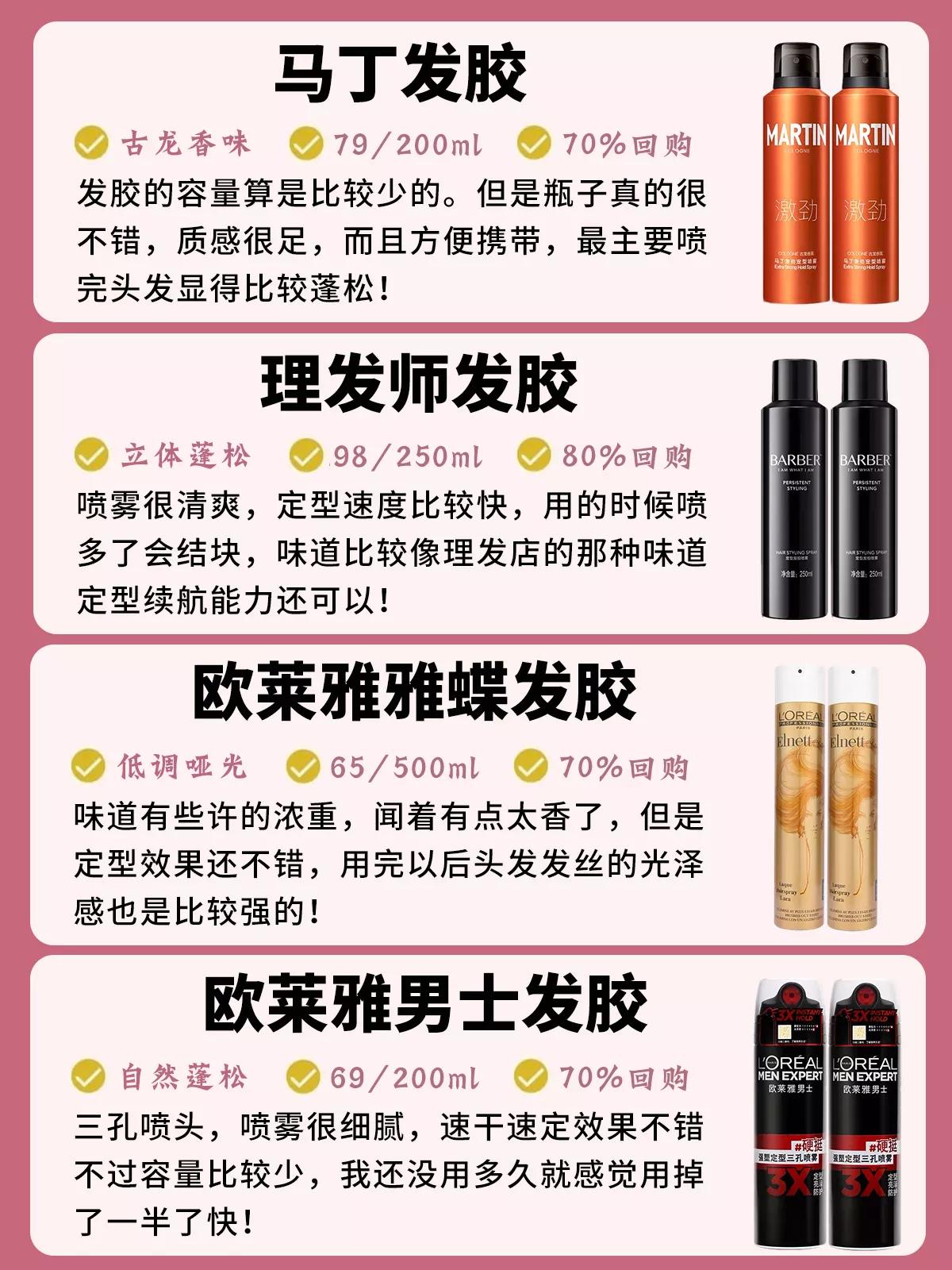 推荐一款物美价廉的男士发胶,发胶推荐男士购买平价