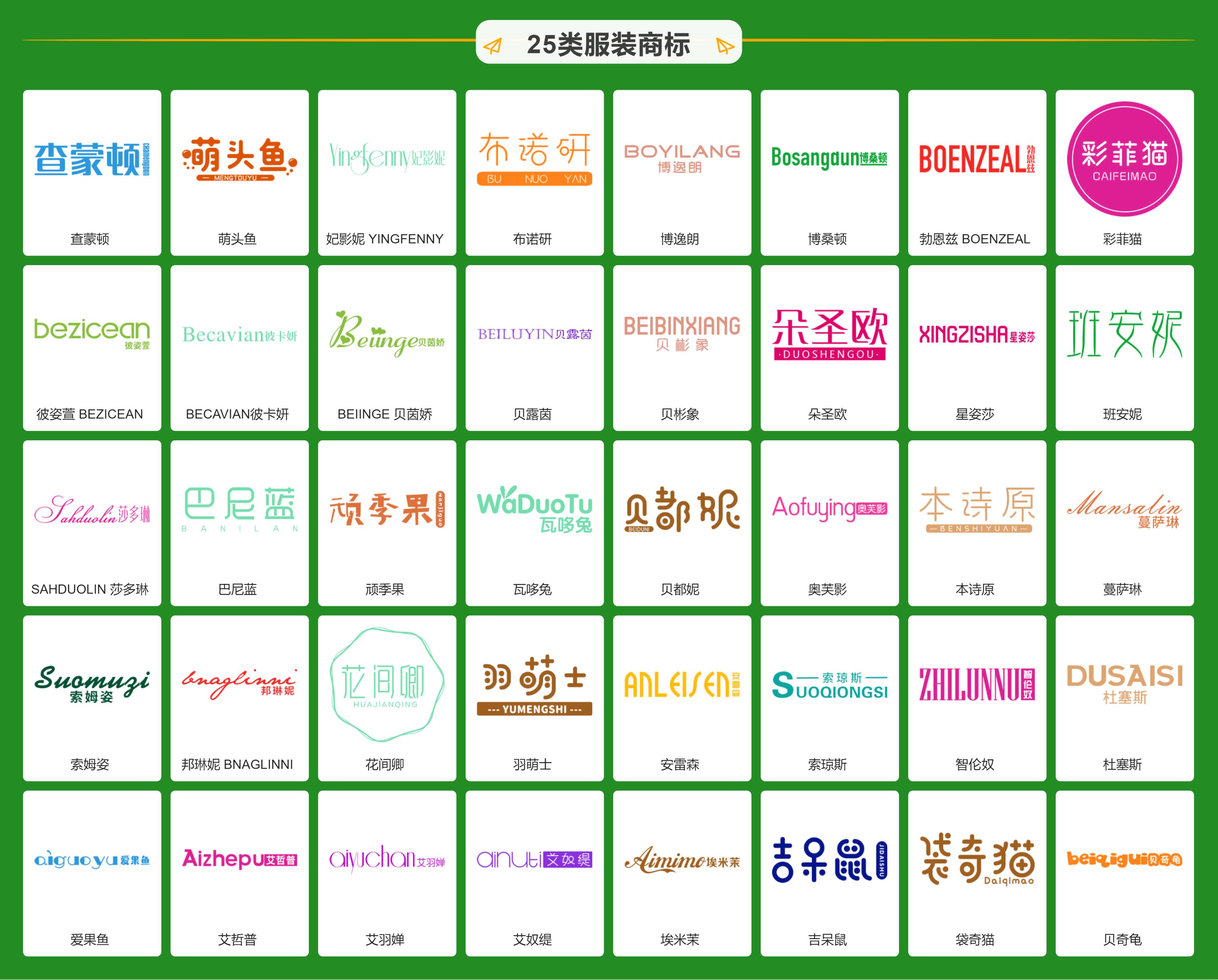 服装品牌商标购买,服装品牌商标在哪里买比较安全