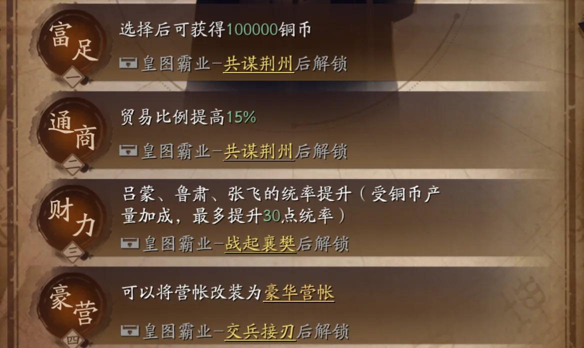 三国志战略版襄樊之战开荒白皮书,三国志战略版襄樊之战阵容详解