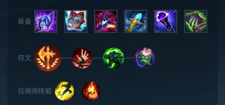 堕落天使莫甘娜出装,联盟手游莫甘娜最新出装