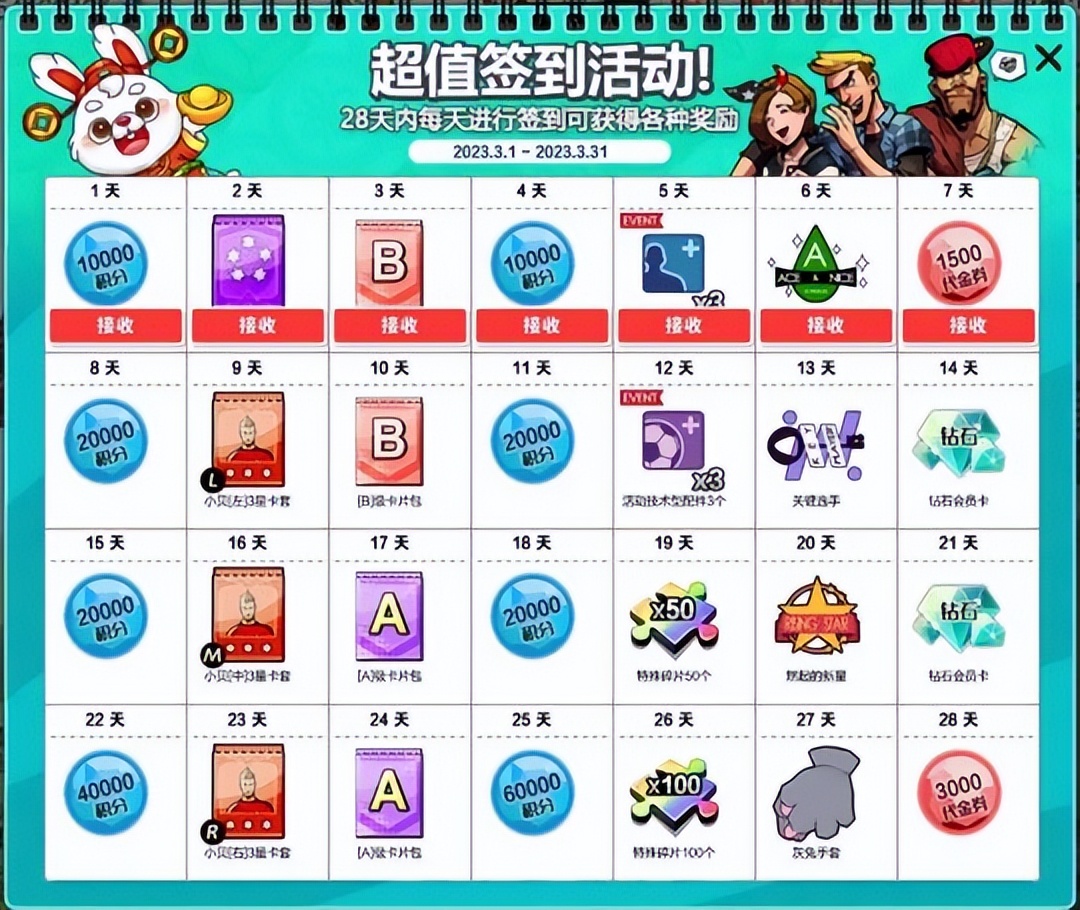 热血街头足球怎么下,街头足球online4游戏