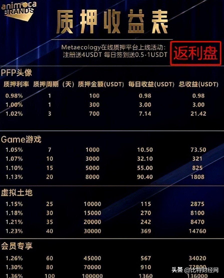 metaworks是骗局吗,metaverse是骗局吗