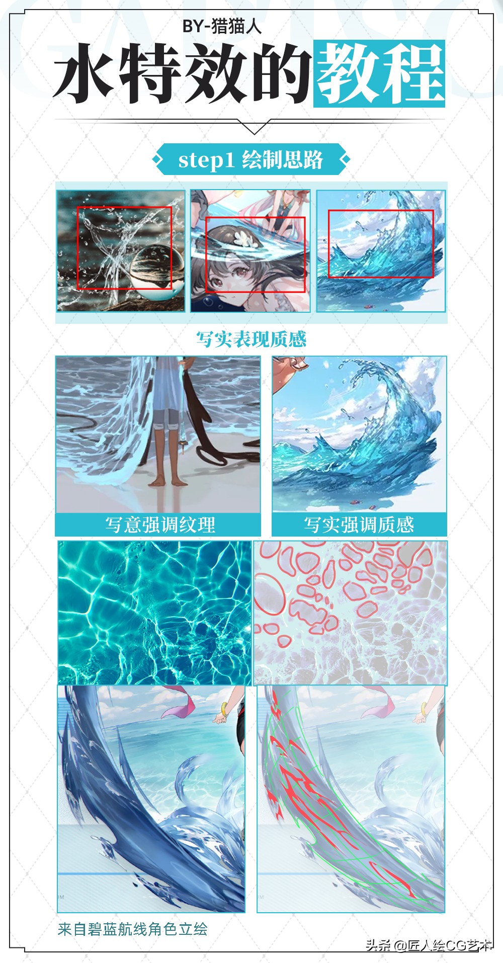 二次元ai绘画攻略教程,二次元卷发绘画教程