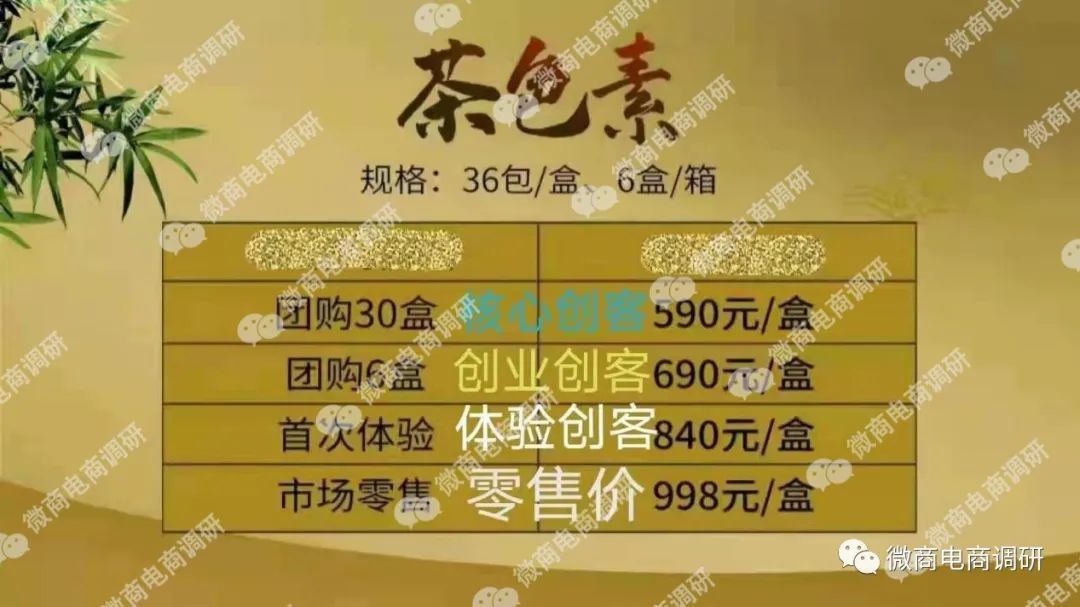 中道合美健康科技有限公司,中道合美科技有限公司