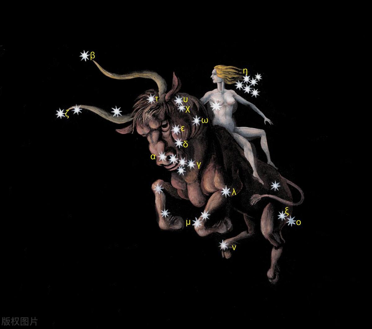 金牛座12月投资理财,金牛座投资策略