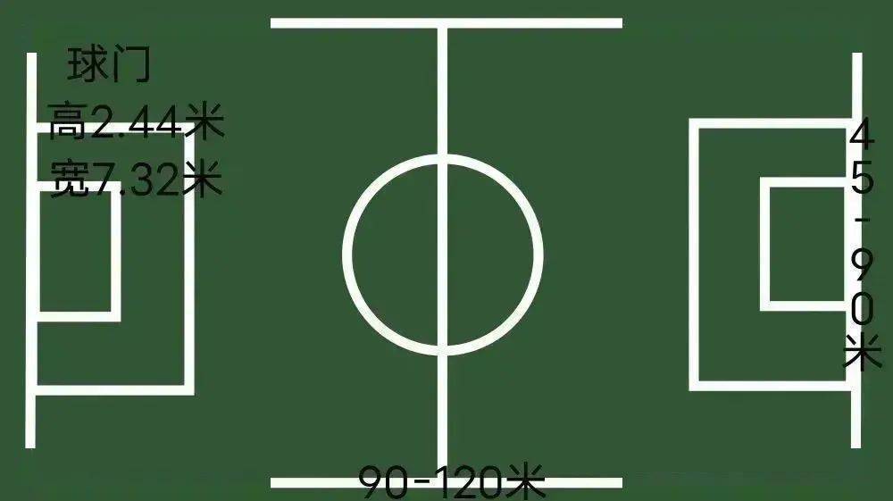 2022卡塔尔世界杯全方位分析,2022卡塔尔世界杯全面分析