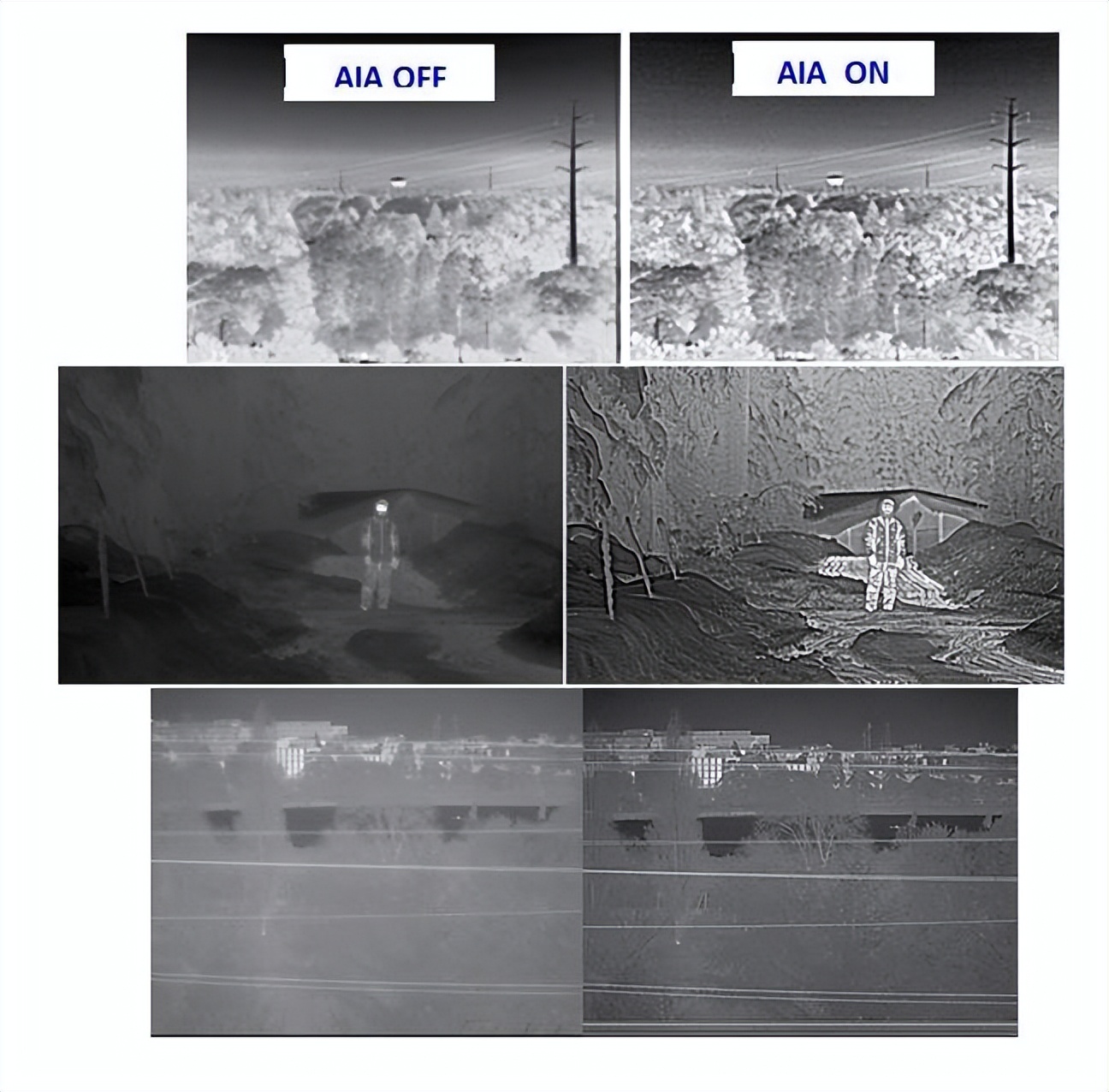 俄军先进的装备,俄军先进装备