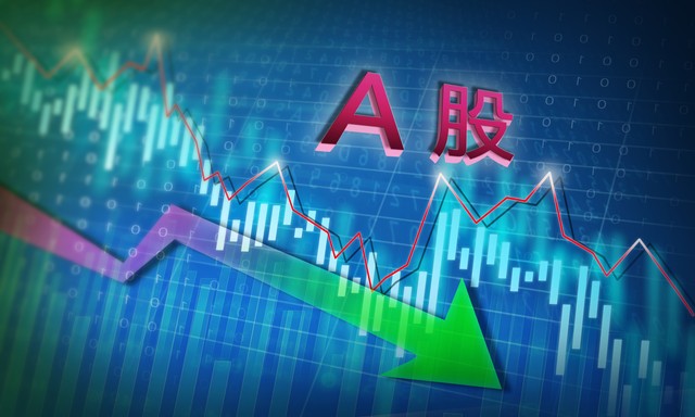 换个角度看就是不一样,看懂a股