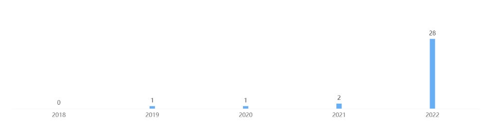 玻尿酸维权,伊肤泉玻尿酸