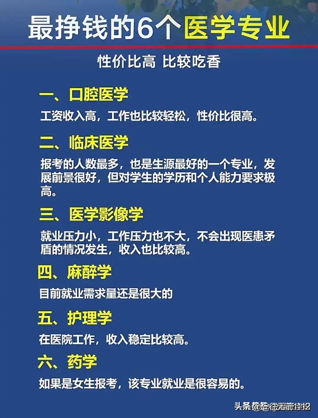 你知道学位和学历的区别吗,什么是学历资料