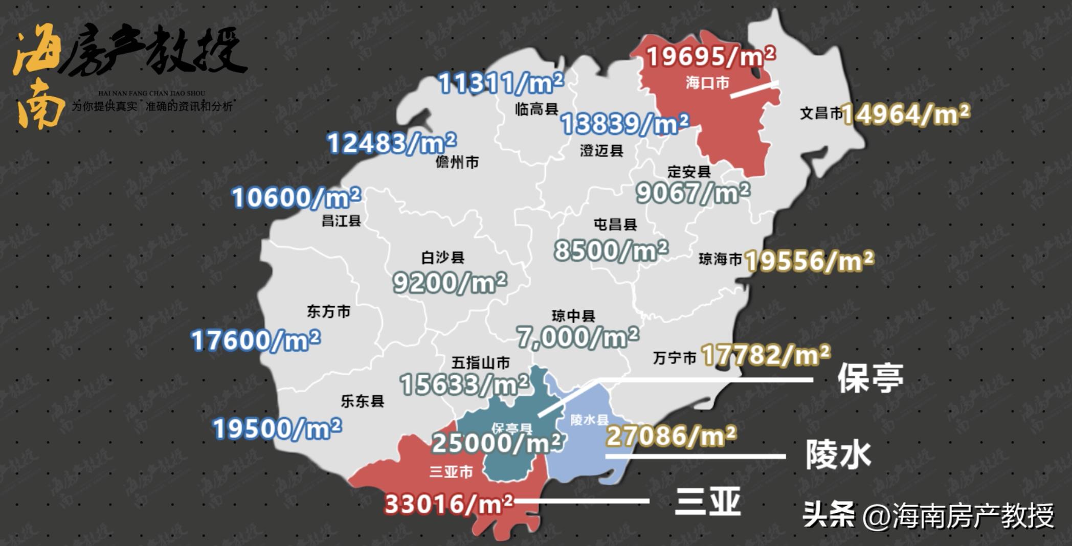 海南西线的房子值得买吗,海南西线的房子到底值不值得购买