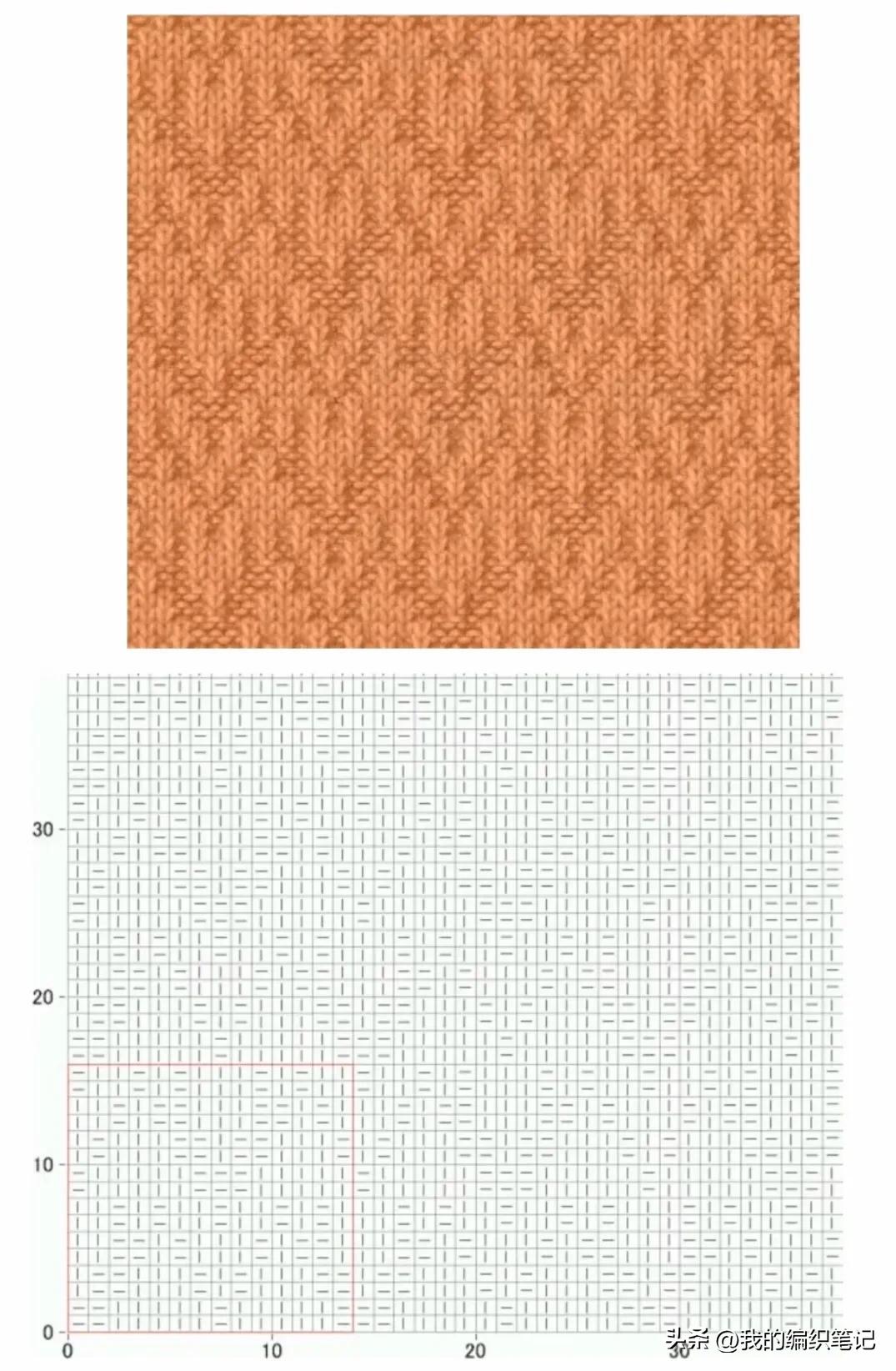 非常实用的棒针编织花样图解图片,编织棒针花样全教程