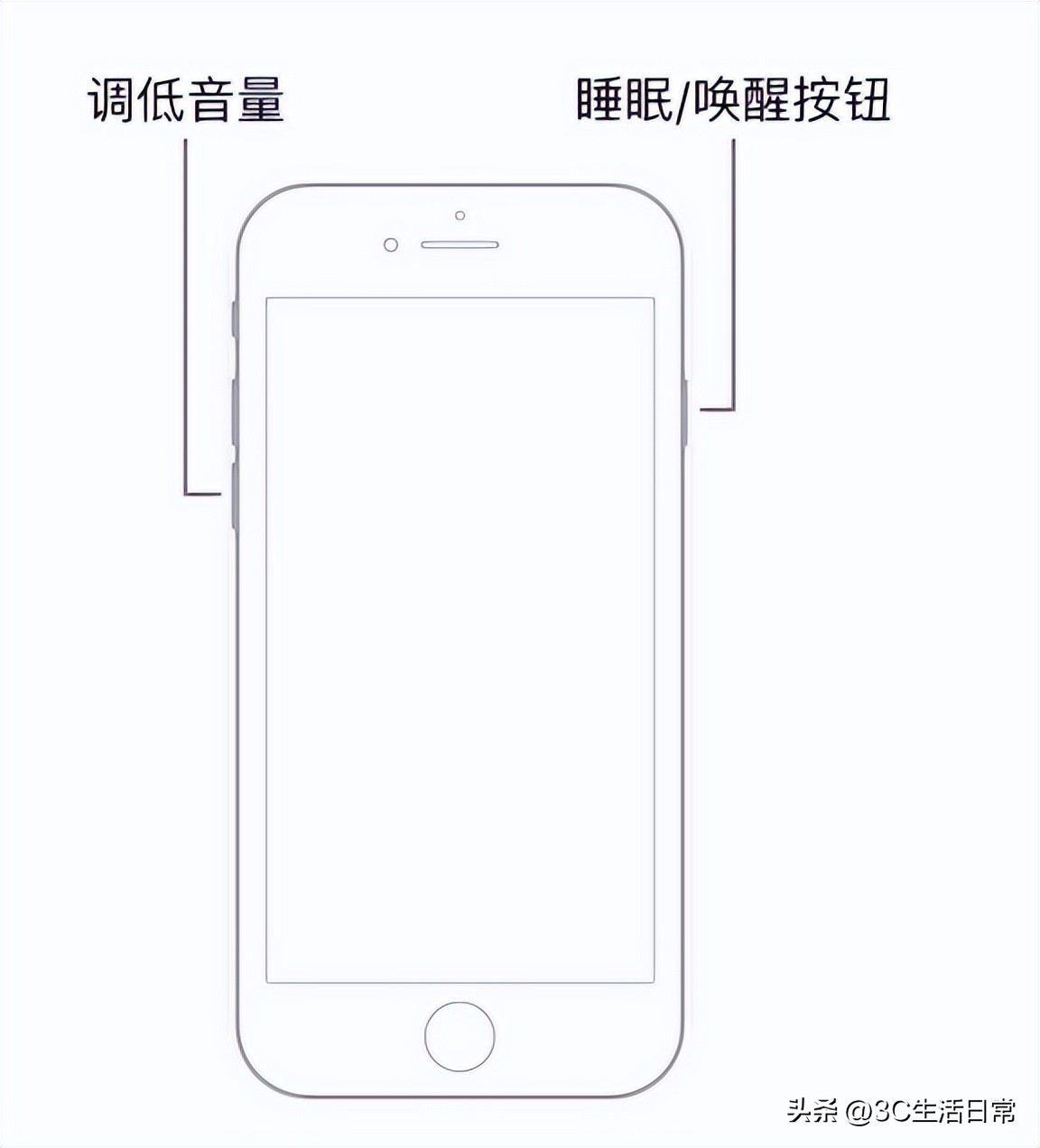 iphone14经常卡死,iphone14卡死怎么办